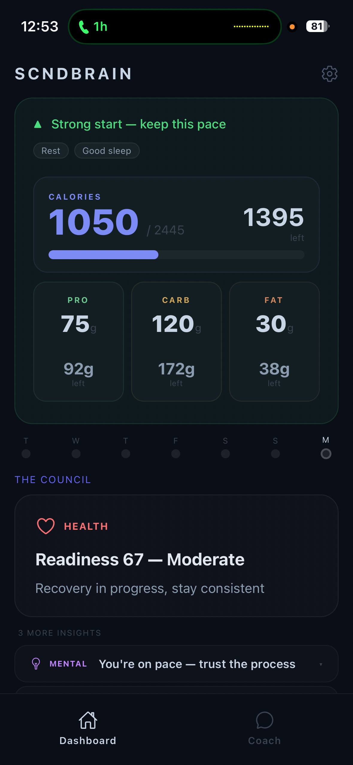 Scndbrain dashboard with macros and council insights